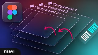 Components Inside Components… Inside Components. In Figma. How And Mainly, WHY?