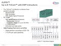 aurix™ tc3xx 培训 入门版 第一课：系统架构