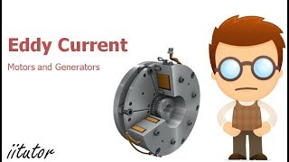 💯 The Eddy Currents by Lenz's Law in a Wire Explained in Detail