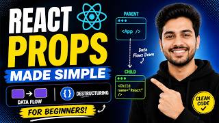 👉 React Props Made Simple ⚛️ | Data Flow & Destructuring Explained