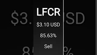 Stock Update for LFCR, number 20 moving stock on Monday, 20 March #LFCR #stockinvesting #stockmarket