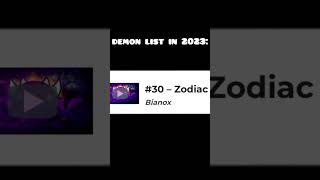 The demon list needs to chill… 😢 #demonlist #gd