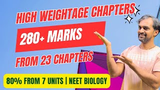 High weightage chapters | Biology NEET tips 🔥