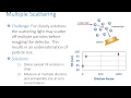 A Quick Guide to Properly Measuring Zeta Potential and Particle Size for Challenging Samples