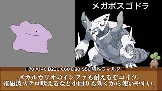 メタモンと見るメガ進化ポケモンpart1