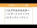 中央競馬予想 〜 五稜郭ステークス ３勝 【函館11r】〜 2023 07 09