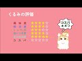 ねずみのラジコン 【ゴーゴーマウス】を使ってみた。