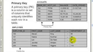 SQL Server 2005 - Part 3
