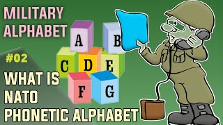 Nato phonetic alphabet code। Military codes। Guess the code...#02