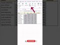 Trendline | Excel Shortcut #short  #shorts   #excel #excelshortcuts  @stata_world1110