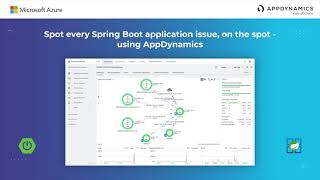 Spot every Spring Boot app issue, on the spot - using AppDynamics