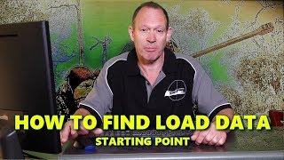 Hand Loading Data (how to find a starting load)