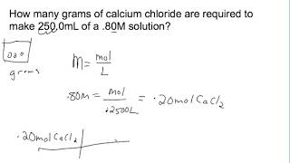 Calculating grams when making a solution from a solid