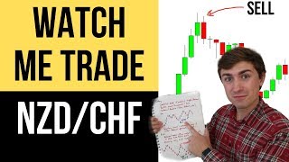 Live Forex Trading NZD/CHF: Watch the Trade Start to Finish! 💰📈