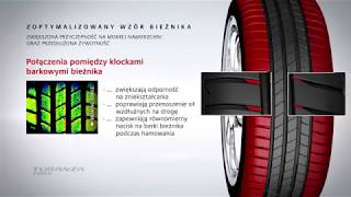 Opona Bridgestone Turanza T005 - Panuj nad swoją trasą, nawet w deszczowe dni ● Oponeo™