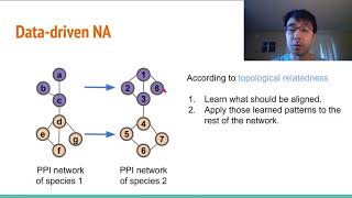 Data-driven biological network alignment that uses topological... - Shawn Gu - General - GLBIO 2021