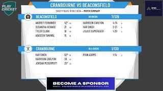 Cranbourne v Beaconsfield