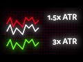 i built an indicator that tracks atr based profit and loss levels