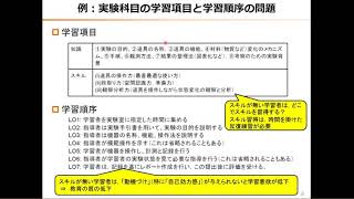 「技能教育高度化のための共創的技能学習プラットフォームの構築」橋本 洋志　東京都立産業技術大学院大学 教授（工学博士）