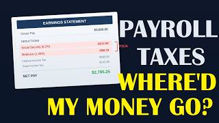 Payroll Taxes Explained in 60 Seconds