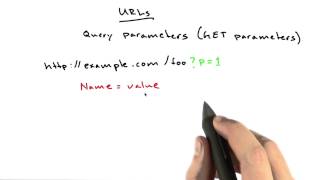 Query Parameters - Web Development