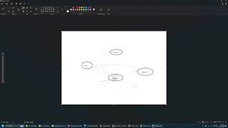 GitHub Tutorial Part 4 - Branching, Merging and pull requests