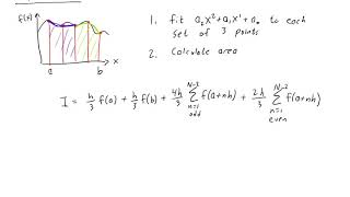 Trapezoidal Rule and Simpson's Rule