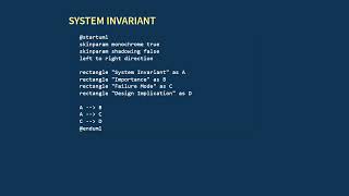 Two-Stack Implementation Strategy | CS 5254 Week 2