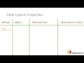 65 Android Tutorials  Android TableLayout, android layoutColumn,android layout span etc HD