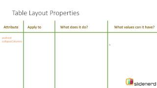 65 Android Tutorials Android TableLayout, android layoutColumn,android layout span etc HD