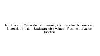 Batch Normalization Explained | Faster Neural Network Training