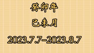 癸卯年己未月/火炎土燥的月份，十个日元必须注意的运势喜忌