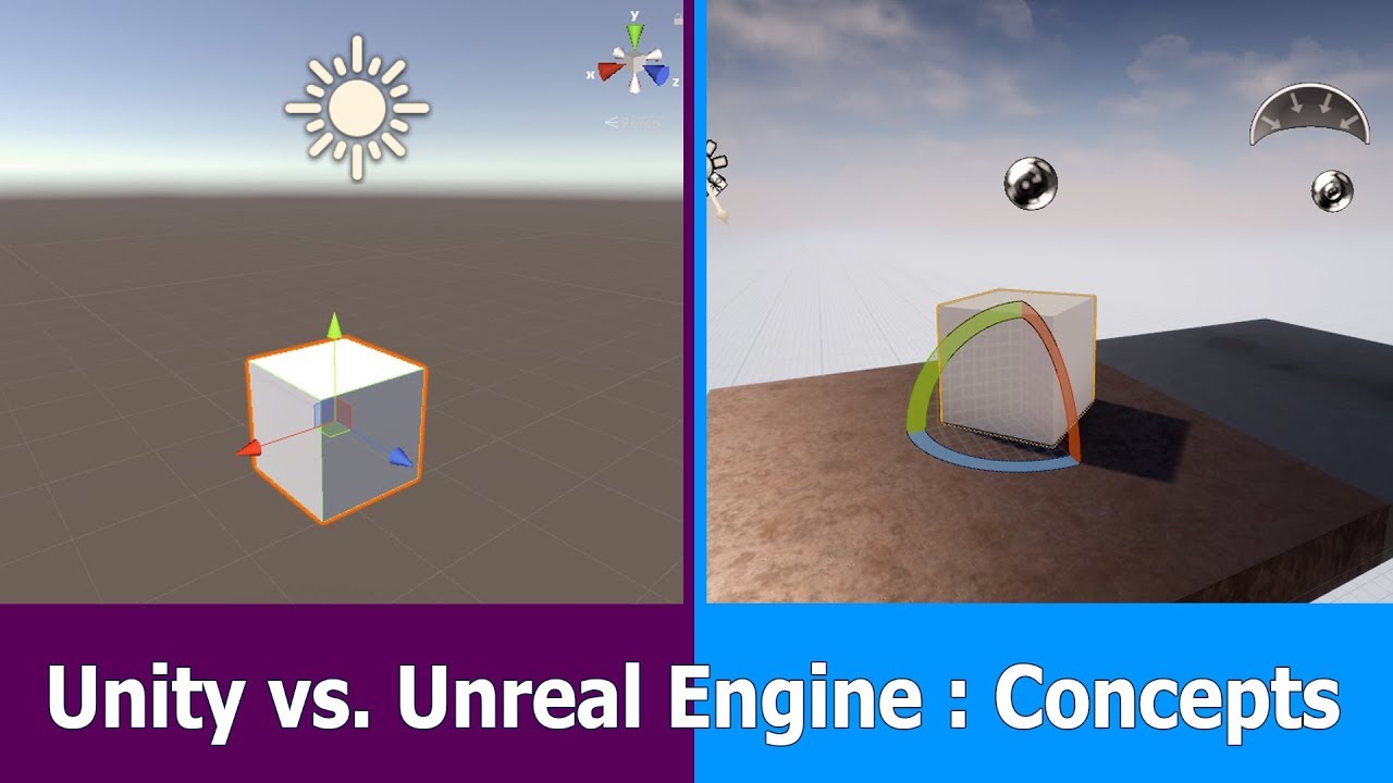 Unity Unreal engine. Unity vs ue4. Unreal vs Unity. Unity 3d vs Unreal engine 4