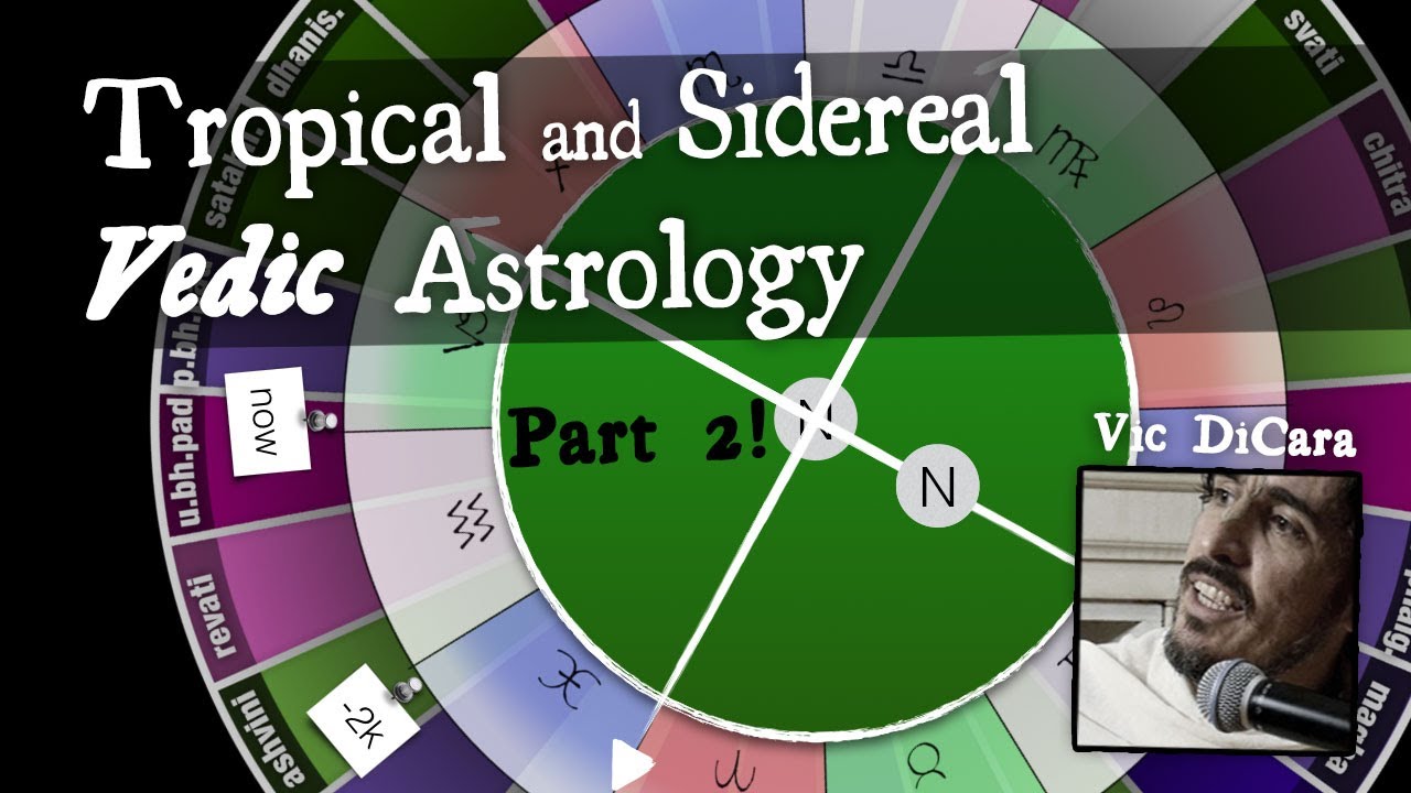 Difference Between Sidereal And Tropical Astrology - Tennispl