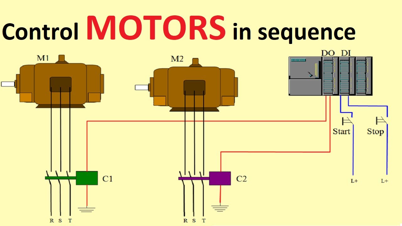 What Is Sequence Motor Control Circuit Infoupdate Org