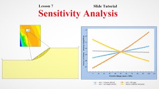 SLIDE Lesson 7 | Sensitivity Analysis using SLIDE Software | Geotech with Naqeeb