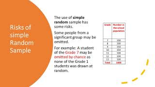 7. Sampling 2 Random Sampling