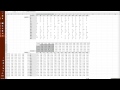 Lesson 5: Practical Deep Learning for Coders