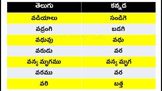 Spoken kannada | learn kannada | kannada classes | #kannada | #kannadaforbeginners