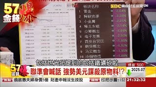 聯準會造反了　強勢通膨逼宮葉倫？《５７金錢爆》2016.0324