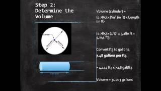 WaterGrades Math-Detention Time