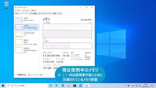 CPUやメモリが足りているかを確認しよう（超快適 Windows 10）