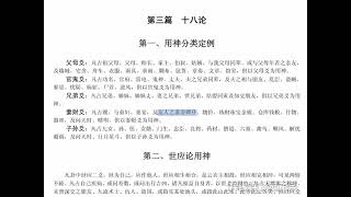 【王释缘评卜筮正宗】25 十八论【四】：六兽评论及四生逐位论