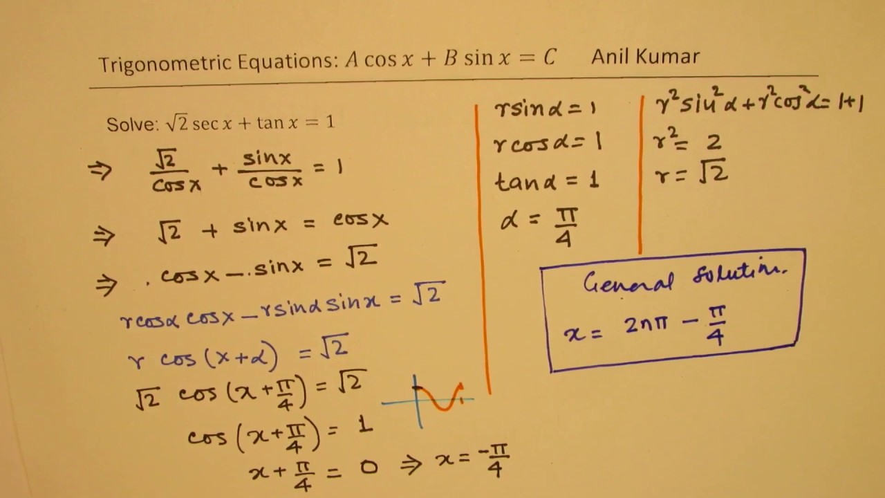 Solve Trigonometric Equations Of Type A Cos⁡x + B Sin⁡x = C - YouTube