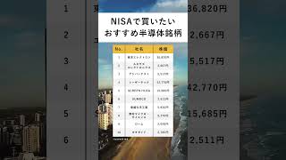 話題沸騰中！【NISAで買いたい半導体銘柄】おすすめ銘柄TOP10 「NVIDIA関連銘柄？」#nisa  #投資 #積立ニーサ #株式投資 #株 #高配当 #NISA #資産運用   #nvidia