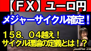 【ＦＸ】ユーロ円　メジャーサイクルのシナリオ確定！