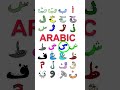 Song Arabic Alphabet Lore #alphabetlore #shorts