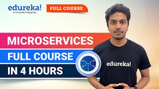 Microservices Full Course 2024 Microservices Explai Doovi