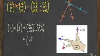 Vectors 2.8 Vector Product and mixed examples