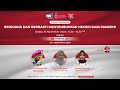 [DIALOG] BERJUANG DAN BERBAKTI MENYEMBUHKAN NEGERI DARI PANDEMI